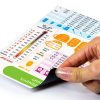 Kitchen Conversion Chart Magnet 8x6 by Momo & Nashi Plastic Magnet-6
