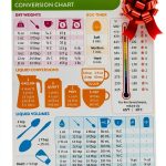 Kitchen Conversion Chart Magnet 8x6 by Momo & Nashi Plastic Magnet-0